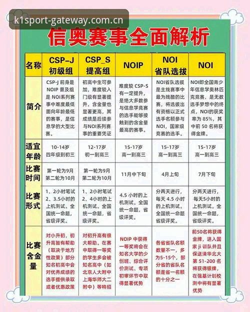 K1体育平台在线观赛完整指南：从入门到精通的高效观赛策略