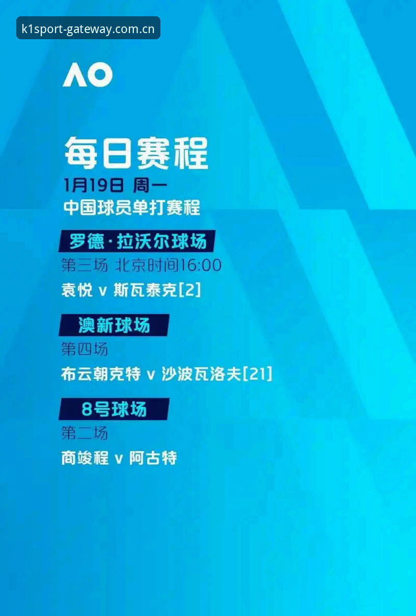 K1体观赛乐趣 2026法网抽签揭晓,中国金花能否在K1体观赛乐趣中再创佳绩?
